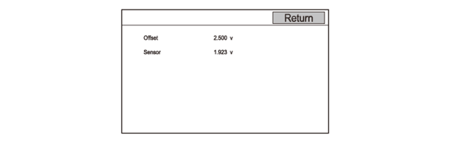 Audio Visual Systems - Testing & Troubleshooting